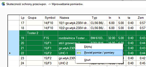 Powielanie punktów pomiarowych